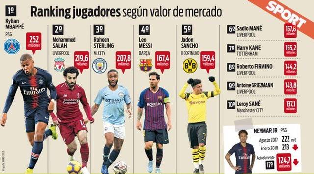 上海主帅战术布置引赞赏