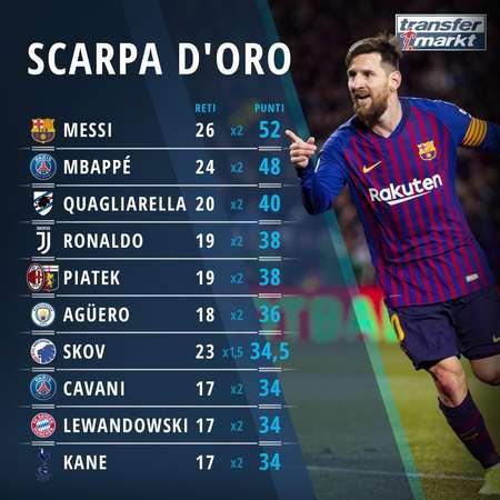 利物浦全力留住科纳特，格伊可能被取代，科纳特状态下滑，但球队仍视其为关键球员。