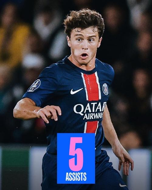 英超PK意甲！切尔西欧冠里程碑：终结3场不胜？18岁飞翼或创历史（英超对决意甲：切尔西冲击欧冠里程碑，力争止住三场不胜，18岁边锋有望改写纪录）