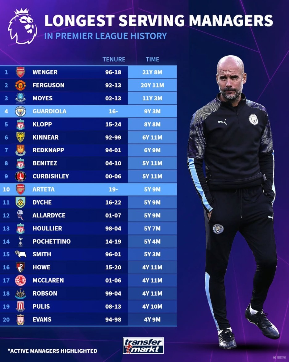 NBA战报：马克西22分9板7助，76人115-103击败篮网